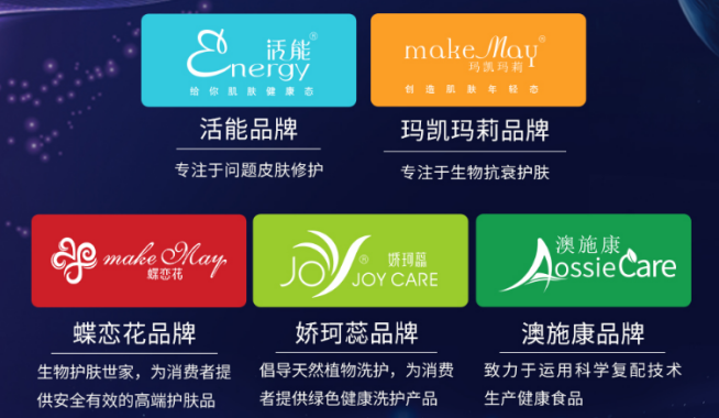 聚焦315 | 25年恪守誠信:你的(de)美(měi)麗,蝶戀花來(lái)守護 聚焦315 | 25年恪守誠信:你的(de)美(měi)麗,蝶戀花來(lái)守護